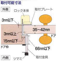 簡易補助錠(鍵)留守分からん錠取付け可能ドアサイズ