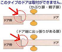 簡易補助錠(鍵)留守分からん錠取付け可能ドア