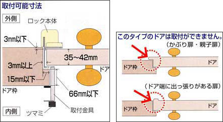 簡易補助錠(鍵)ぼー犯錠取付可能サイズ