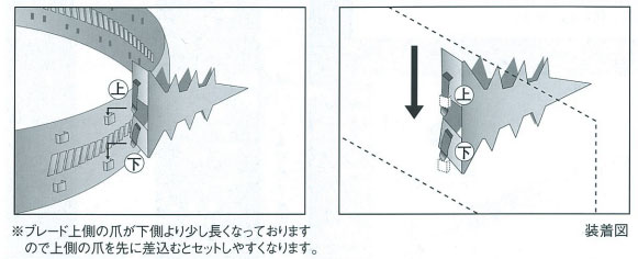 ベルト式忍び返しブレード取付方法