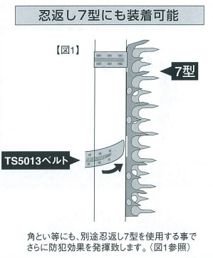 忍び返し7型をベルトに取り付けることにより防犯効果がアップ