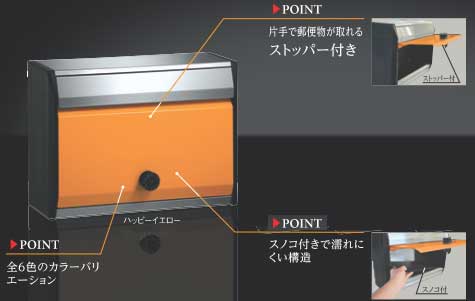 雨が入りにくくスノコ付きで郵便物が濡れにくい構造の一戸建てアパート住宅用郵便ポスト(受け)NO34-特徴