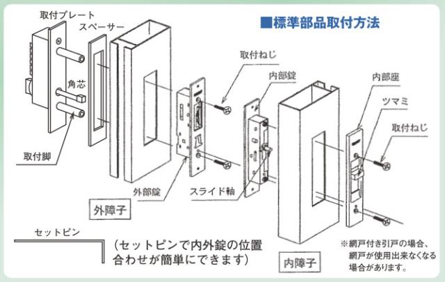ボタン番号式引違戸錠P900取付方法