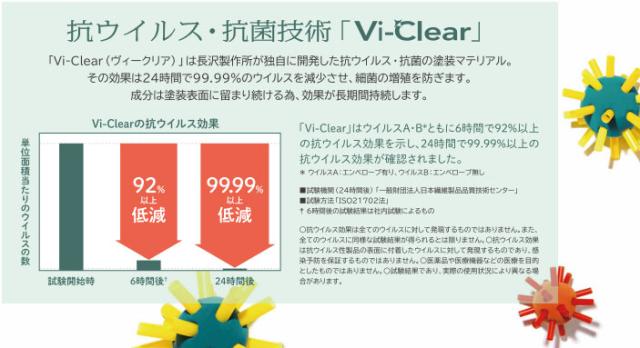 抗ウイルス抗菌機能付き取替用レバーハンドル(ドアノブ)