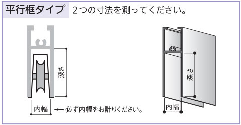サッシ用取替戸車(コマ)種類