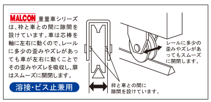 スムーズに扉解放
