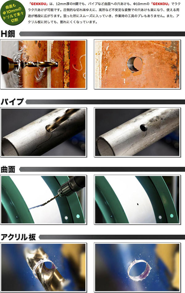 穴あけ対象を選ばない優れた食いつき性能のステンレス・鉄鋼用ドリルキリ月光ドリル