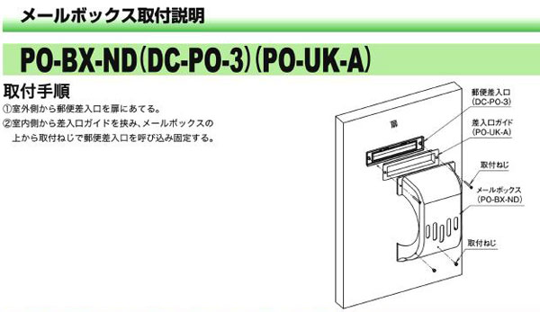 集合住宅玄関ドア用郵便・新聞受けメールボックスND型取付説明
