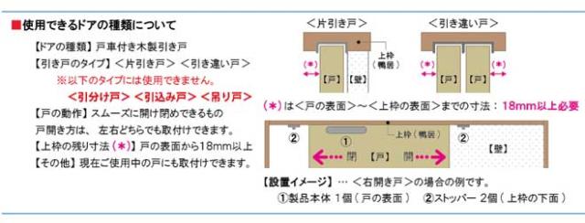 室内引き戸用ソフトクローザー使用できるドアの種類