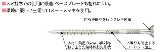手すり部品木製ベースプレート取付イメージ