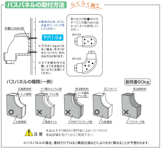 どこでも手すり取付要領