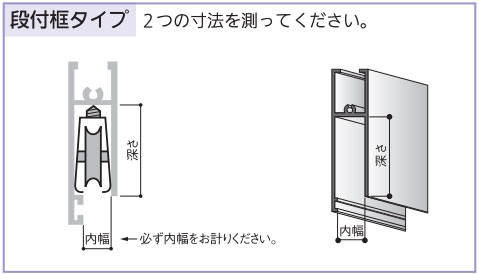 サッシ用取替戸車(コマ)種類