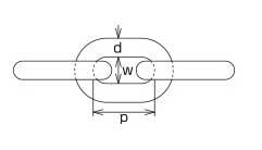 アルミチェーン(鎖)サイズ