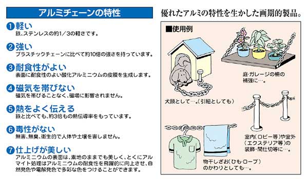 軽い、強い、耐食性が良い、磁気を帯びない、熱をよく伝える、毒性がない、仕上げが美しいアルミチェーンの特性