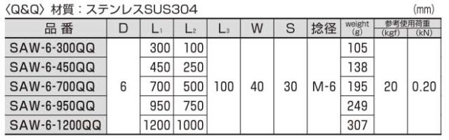 分割可能でコンパクト収納連結Ｓカンフックサイズ表