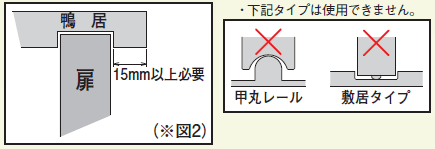 室内引き戸用引き込み装置(ドアクローザー)エコキャッチ-取り付け不可能な引き戸