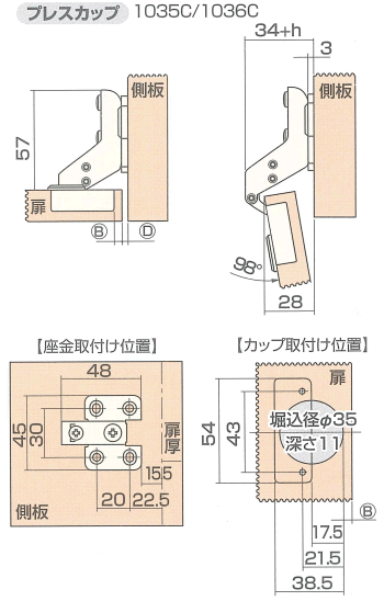 スライド蝶番サイズ