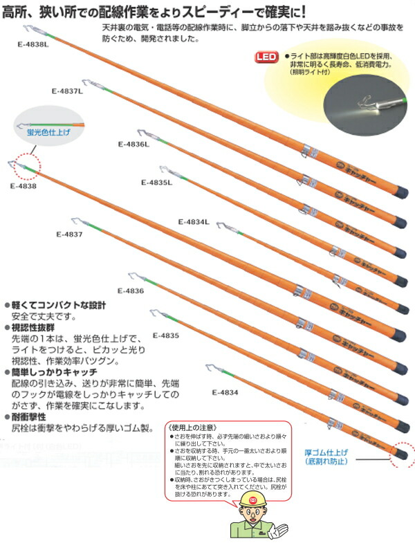 高所、狭い所での配線作業をよりスピーディーで確実に