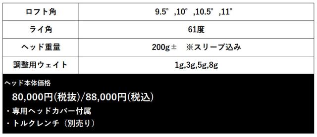 ジュピター 456BRAVE3 DR