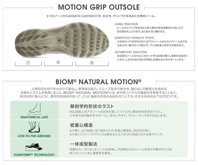 BIOM C4 商品説明