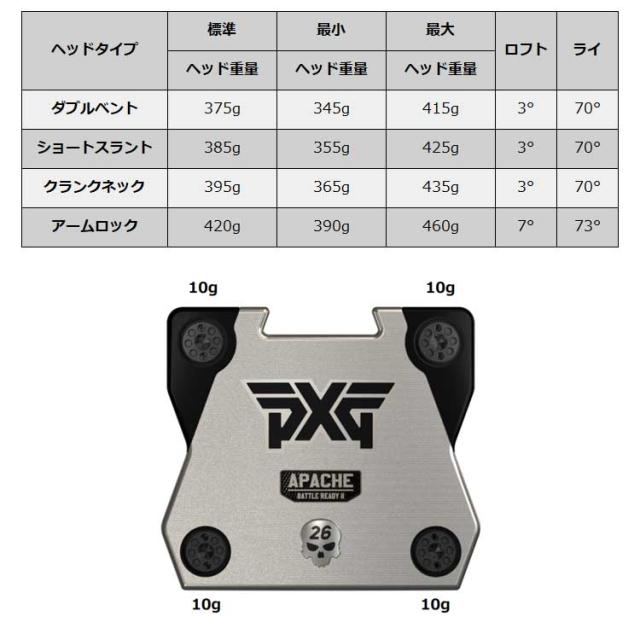 BATTLE READY II APACHE PUTTER