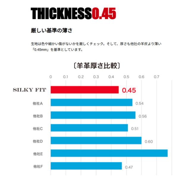 キャスコ gf-23301r