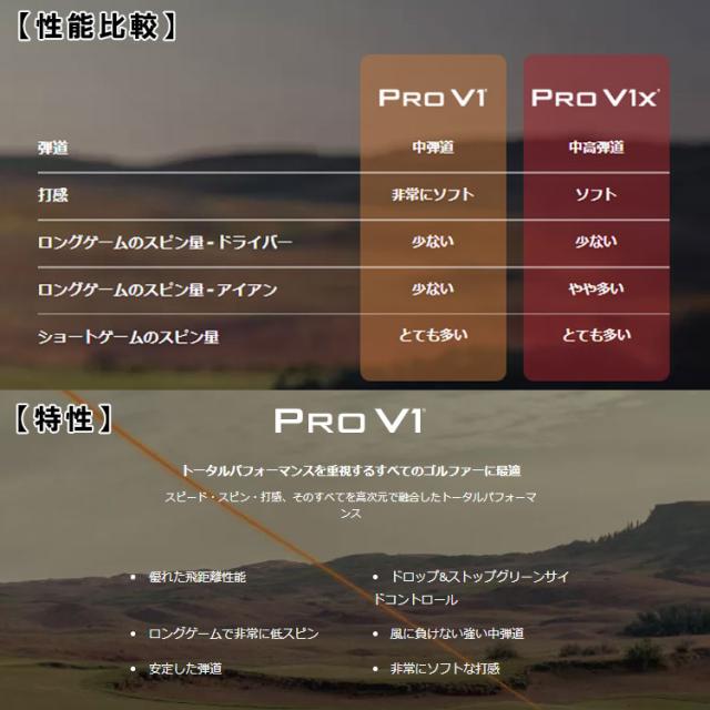 タイトリスト ProV1