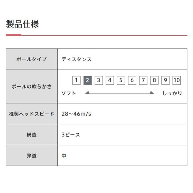 ブリヂストンゴルフ スーパーストレート