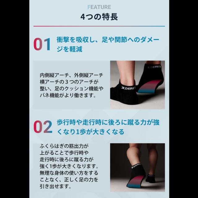 ドクターイースト デリットテックソックス