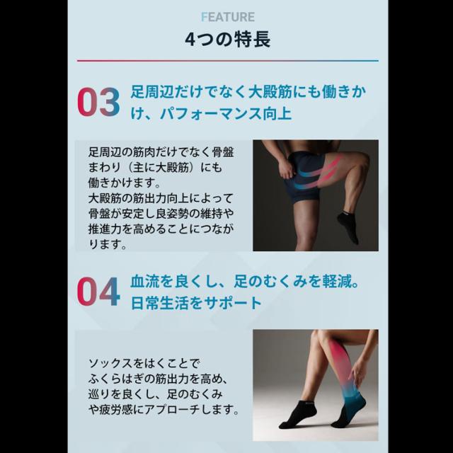 ドクターイースト デリットテックソックス