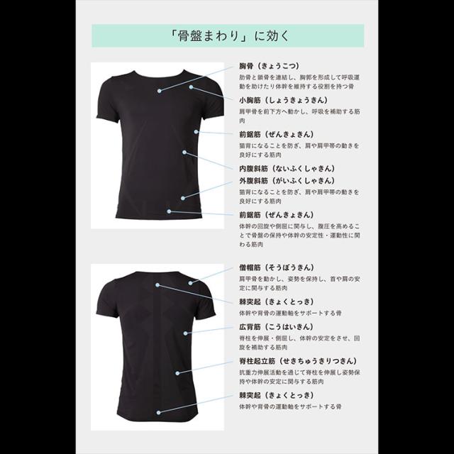 デリットテック メンズ半袖シャツ