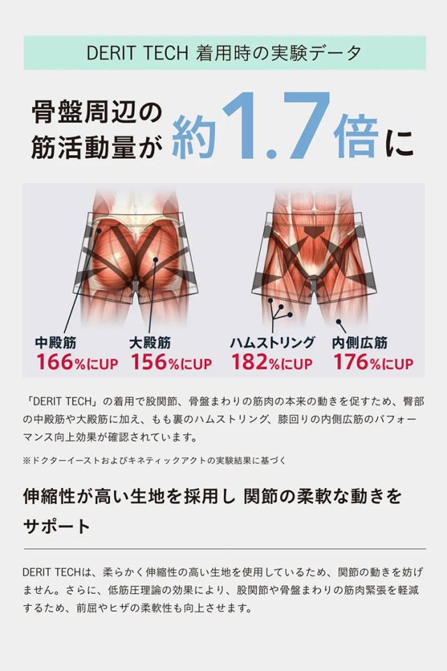 ドクターイースト デリットテック 機能性パンツ