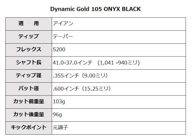 ダイナミックゴールド 105 オニキスブラック