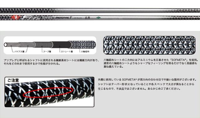FireExpress PROTOTYPE V -full throttle-