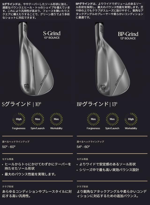 PXG Stick’em フォージドウェッジ