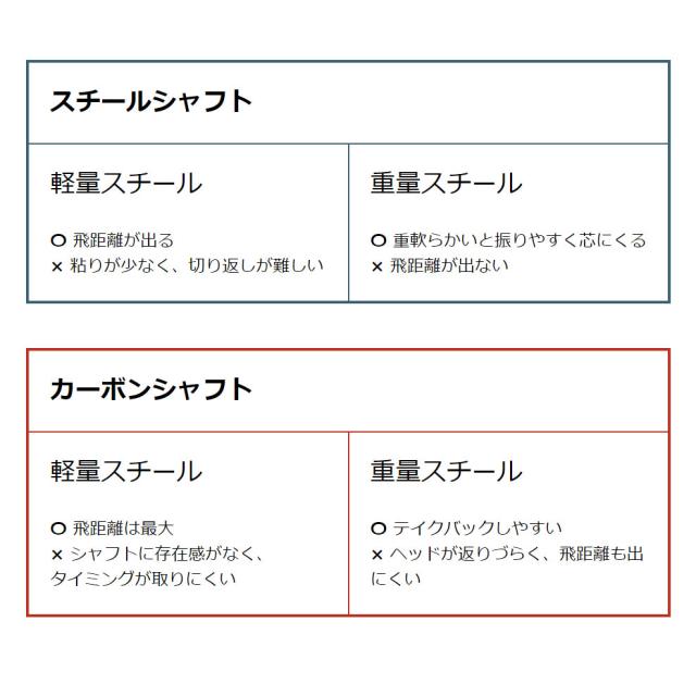 スチールファイバー