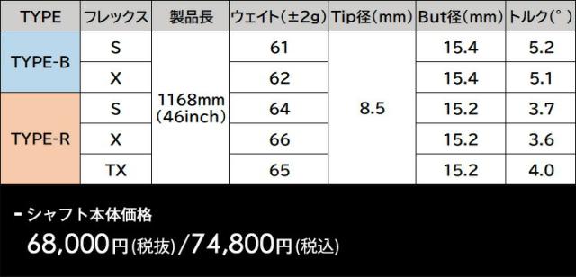 シンカグラファイト Loop SLASH 6