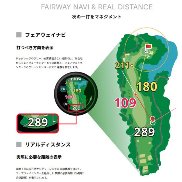 ショットナビ VELLIX V12