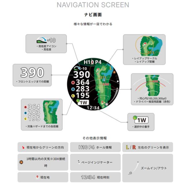 ショットナビ VELLIX V12