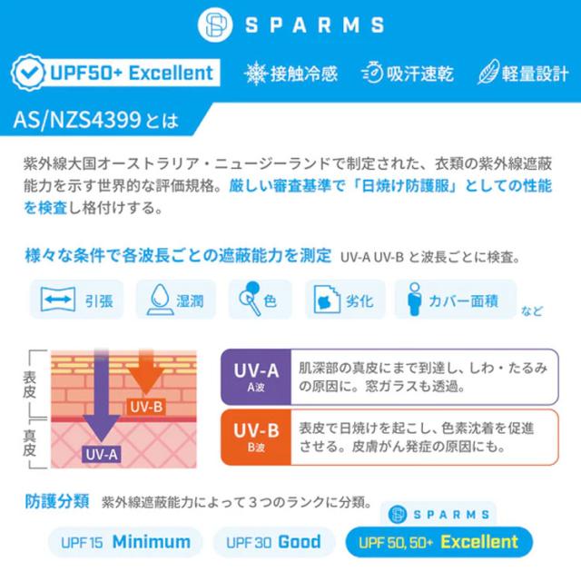 スパームス ショルダーラップ