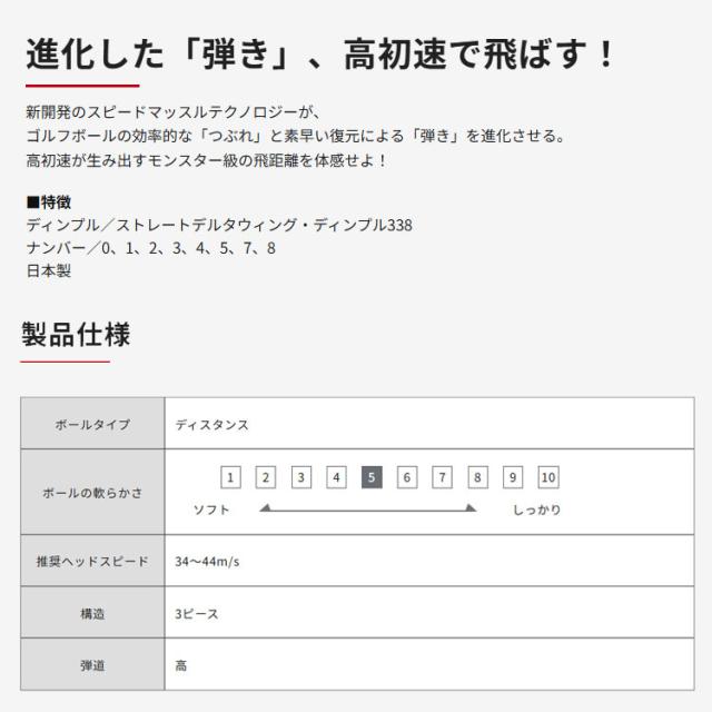 BRIDGESTONE JGR ボール