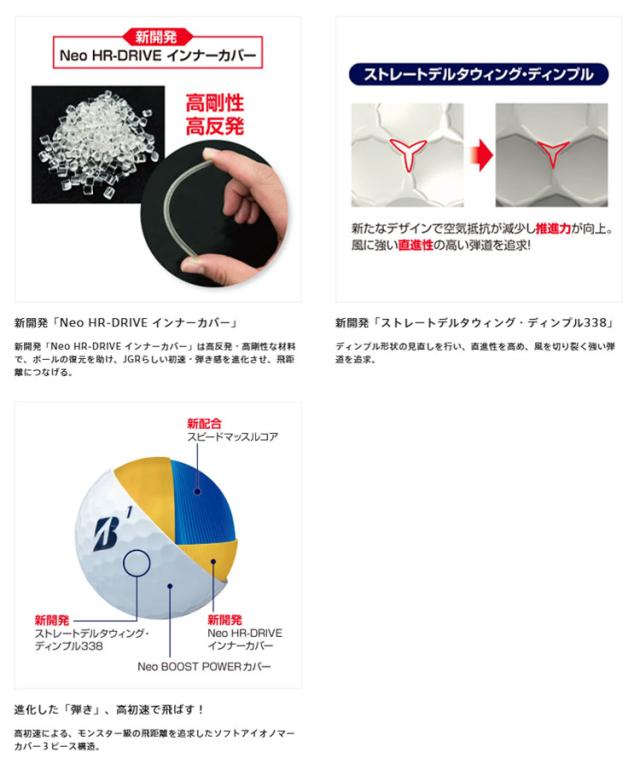 BRIDGESTONE JGR ボール