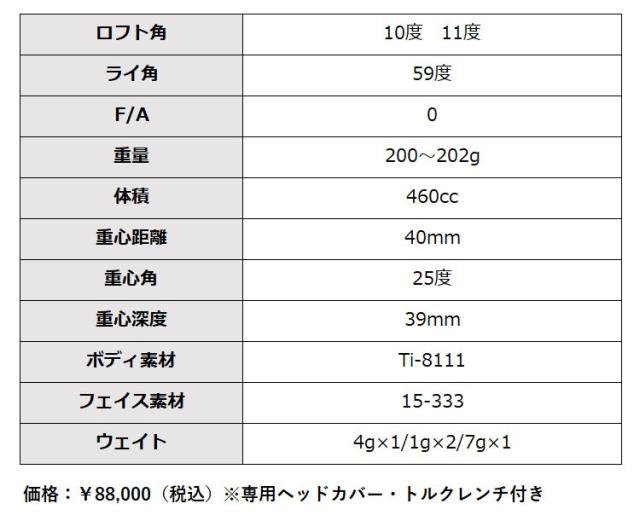 Waoww（ワオ） Bang（バン） DR