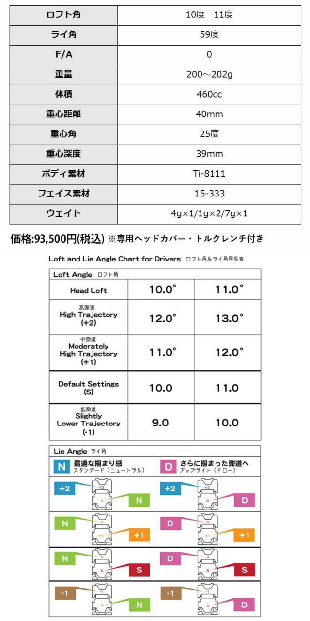 Waoww(ワオ) Bang(バン) DR