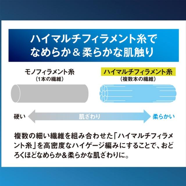 ロイフ YL1681W