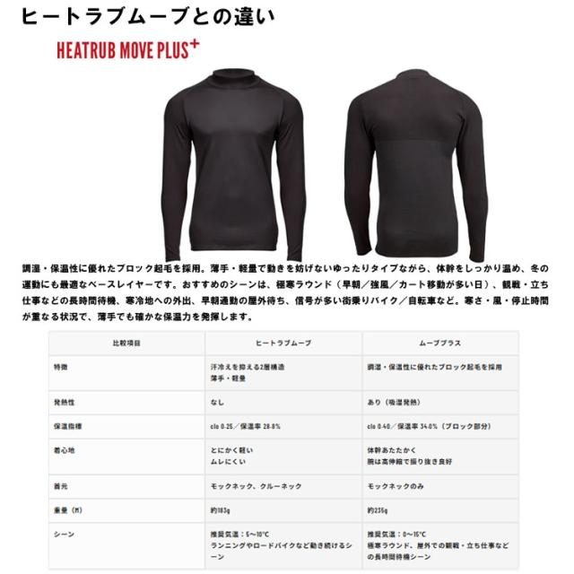 ゼロフィット zhpumf110