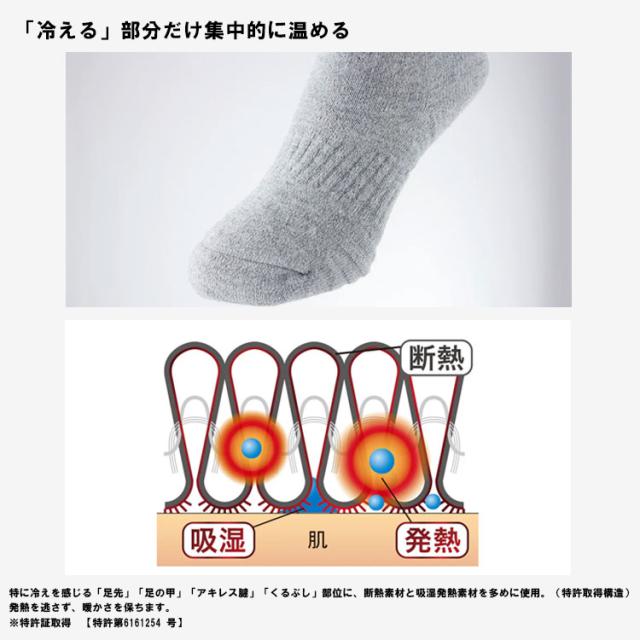 ゼロフィット zhrsme