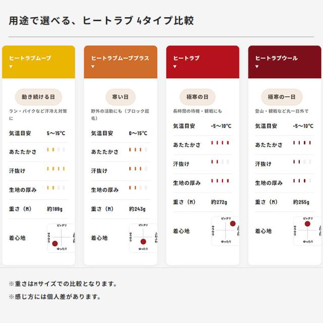 ゼロフィット zhrumf110