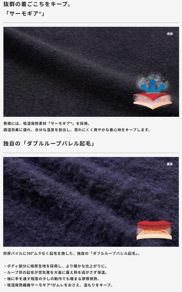 ゼロフィット zhrumf110