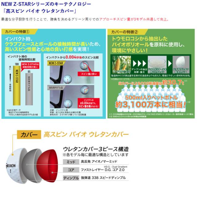 スリクソン ZSTAR XV